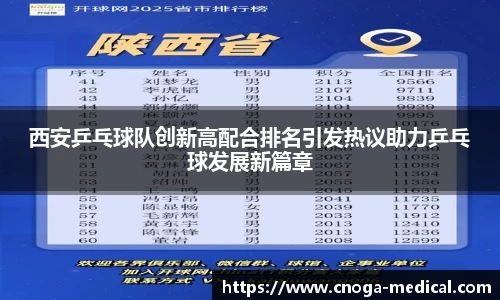 西安乒乓球队创新高配合排名引发热议助力乒乓球发展新篇章
